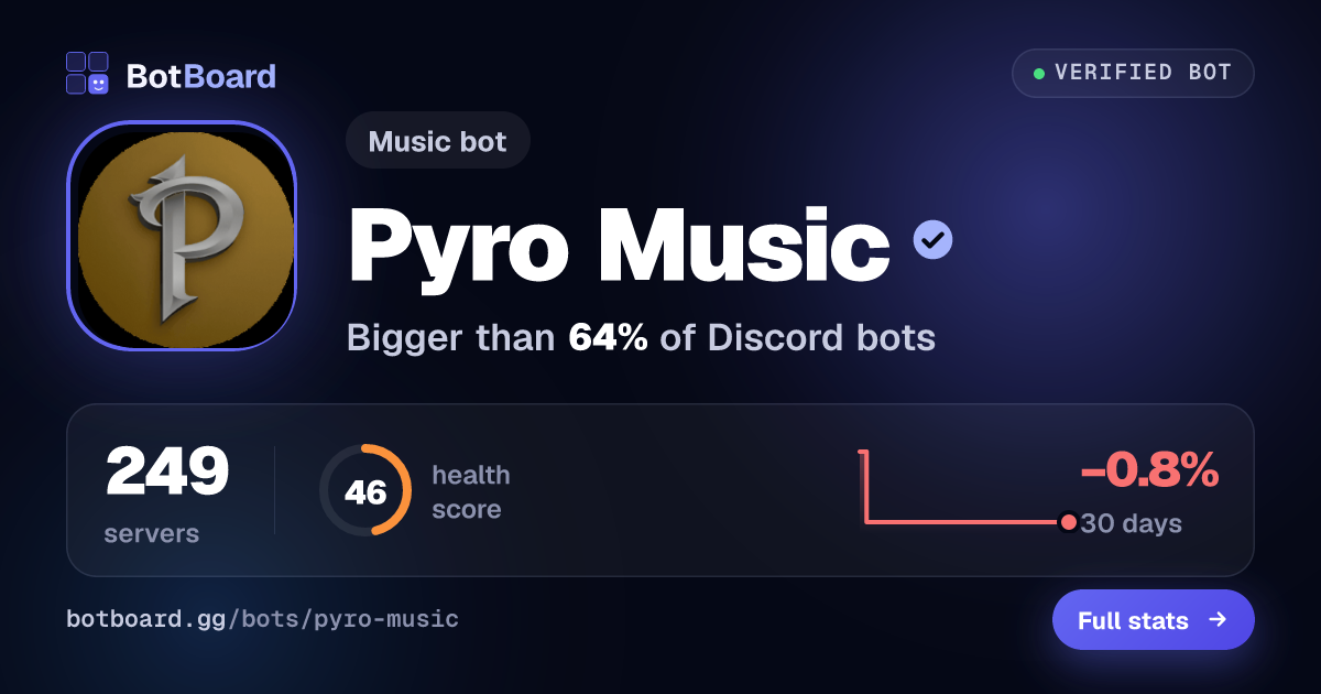 Share card for Pyro Music