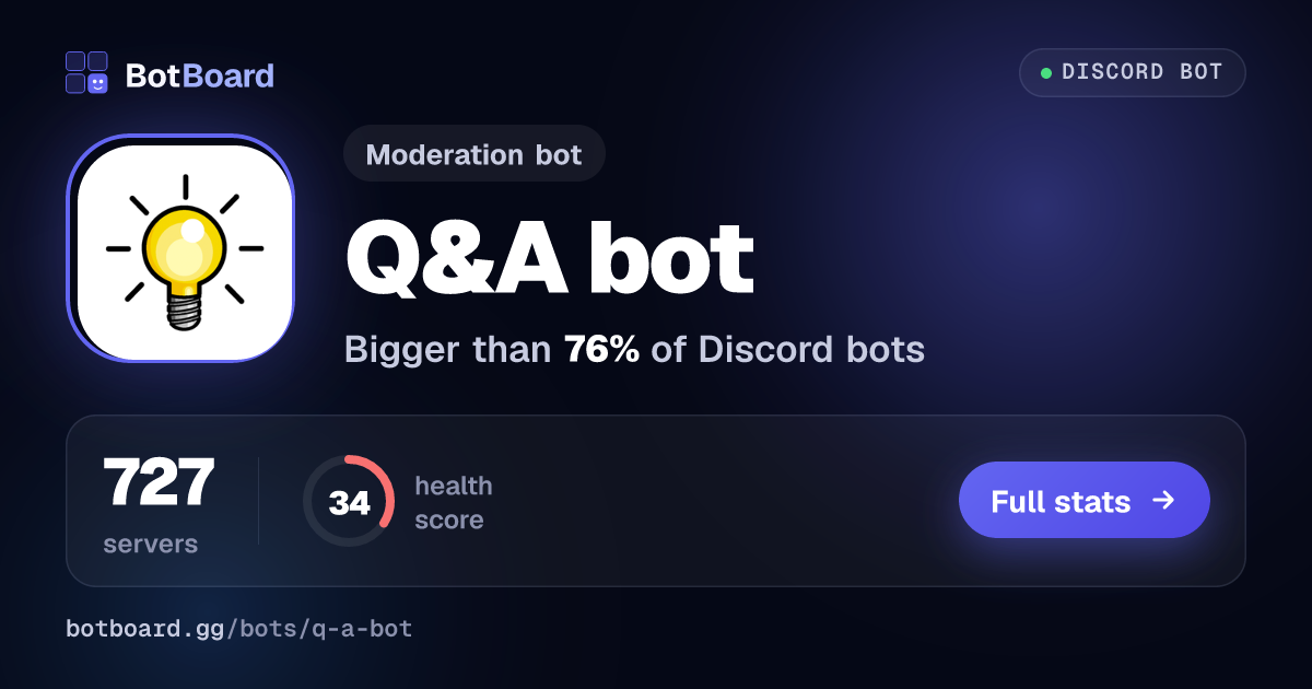 Share card for Q&A bot