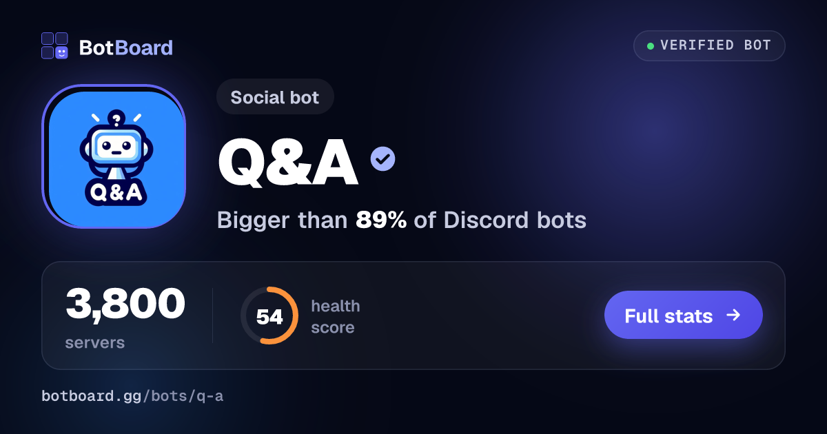 Share card for Q&A