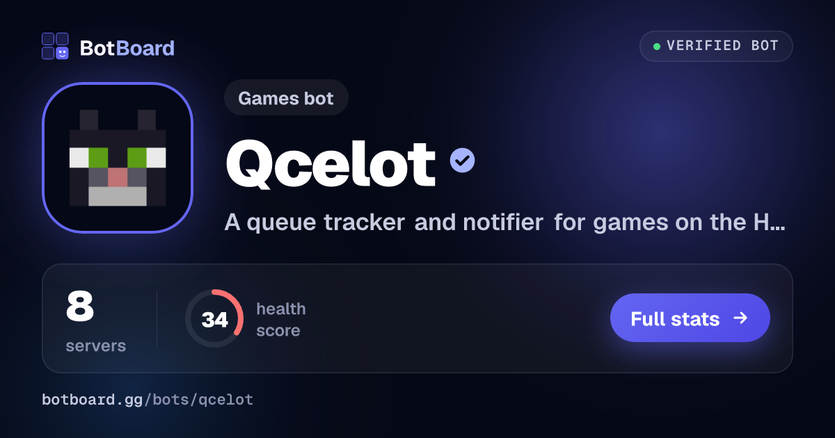 Share card for Qcelot