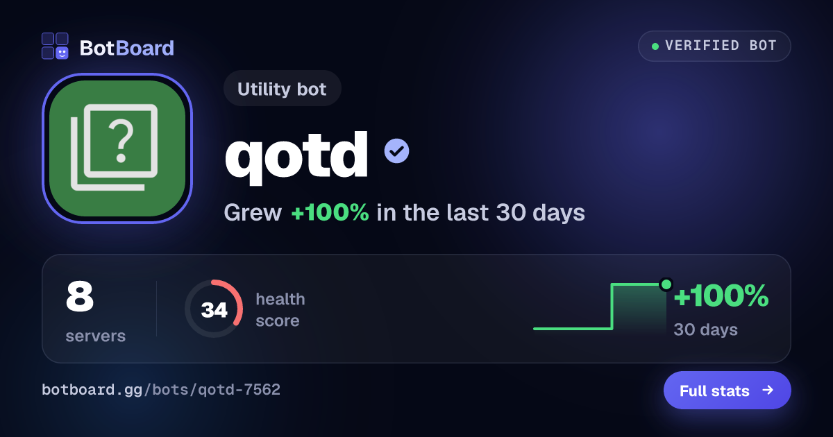 Share card for qotd