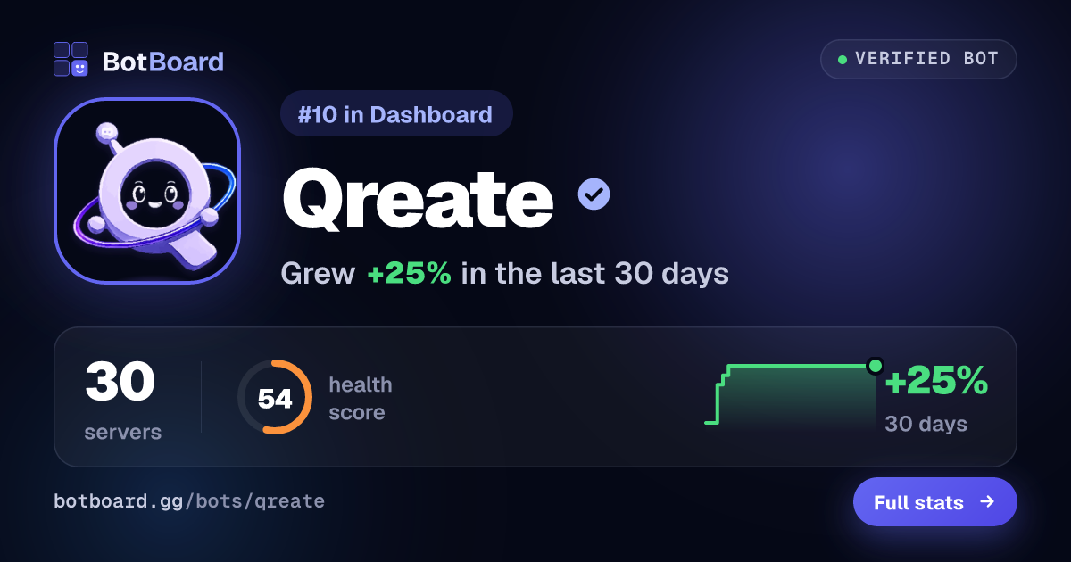 Share card for Qreate