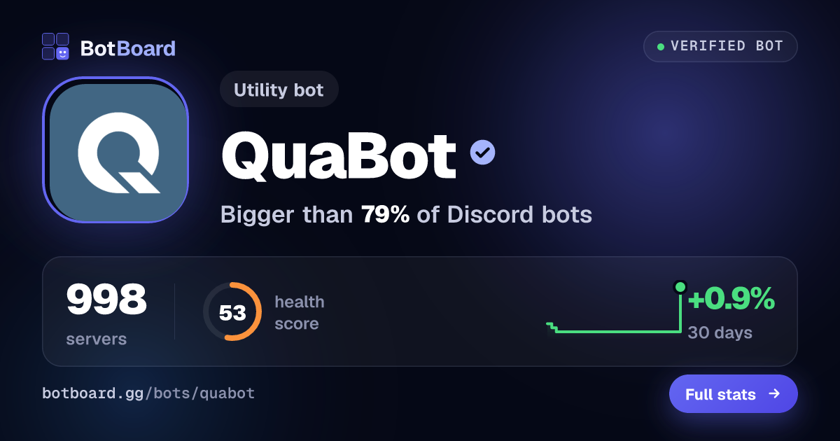 Share card for QuaBot