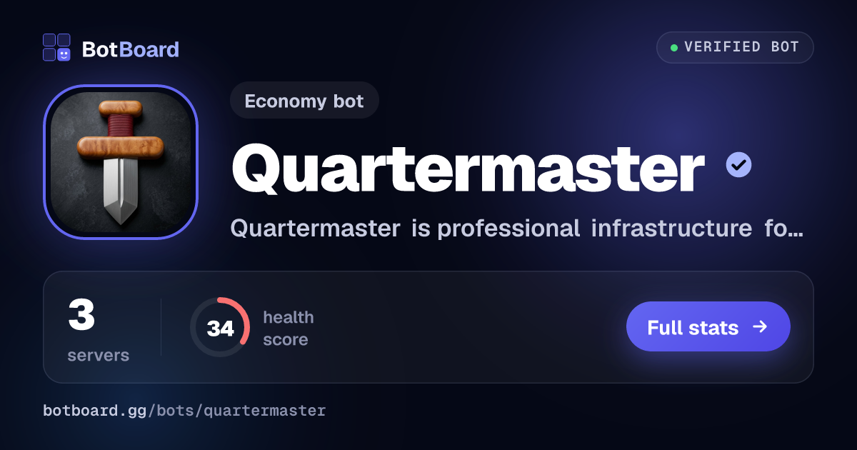 Share card for Quartermaster