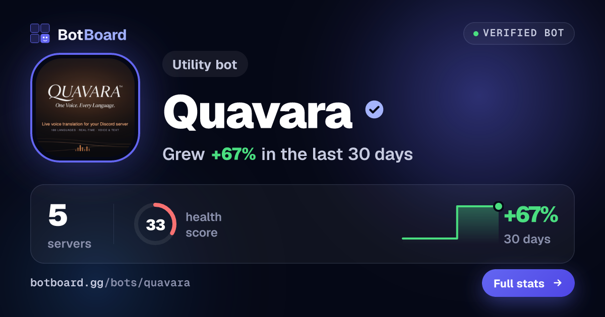 Share card for Quavara