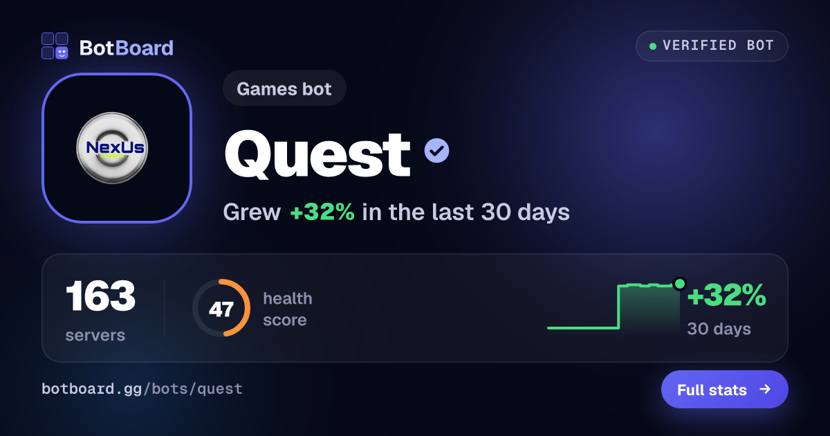 Share card for Quest