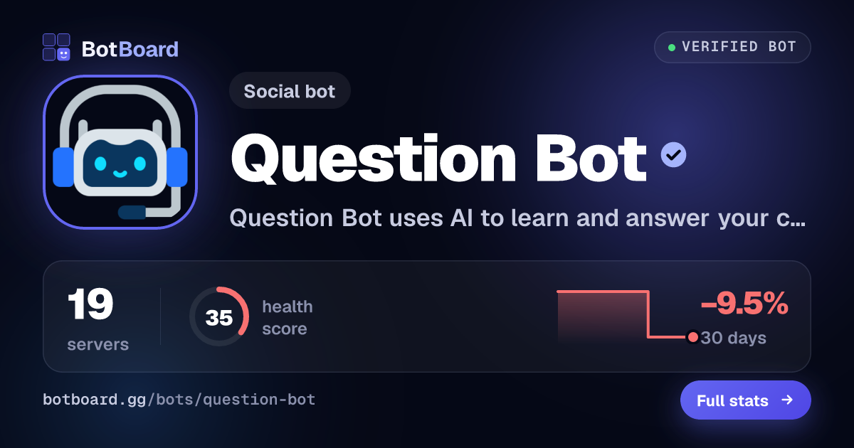 Share card for Question Bot
