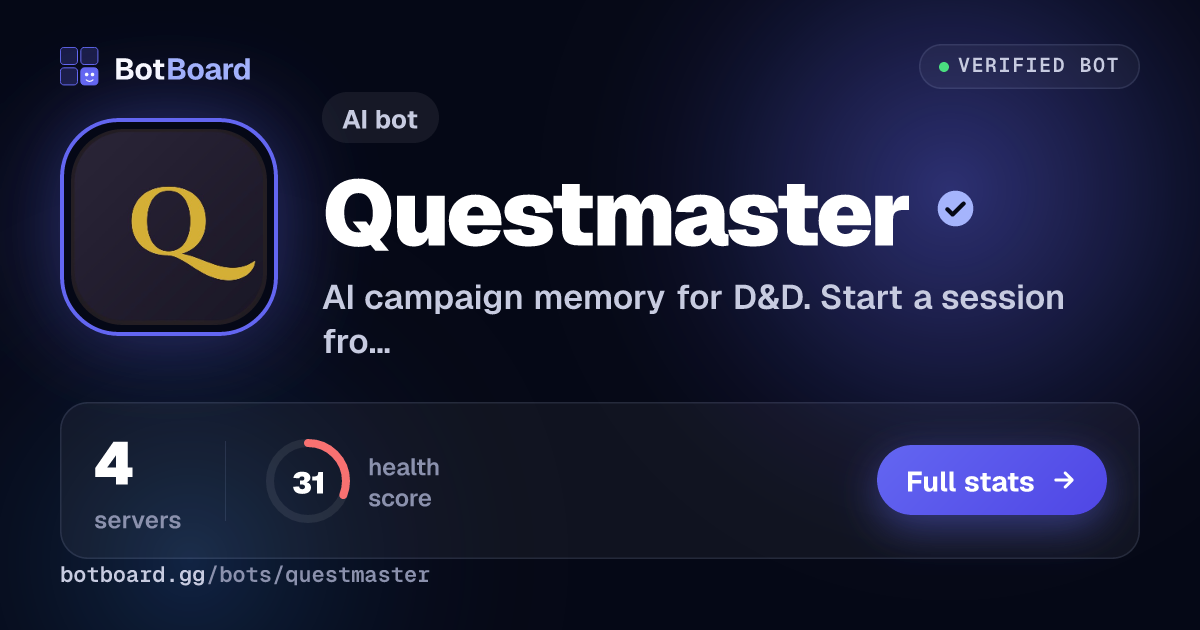 Share card for Questmaster