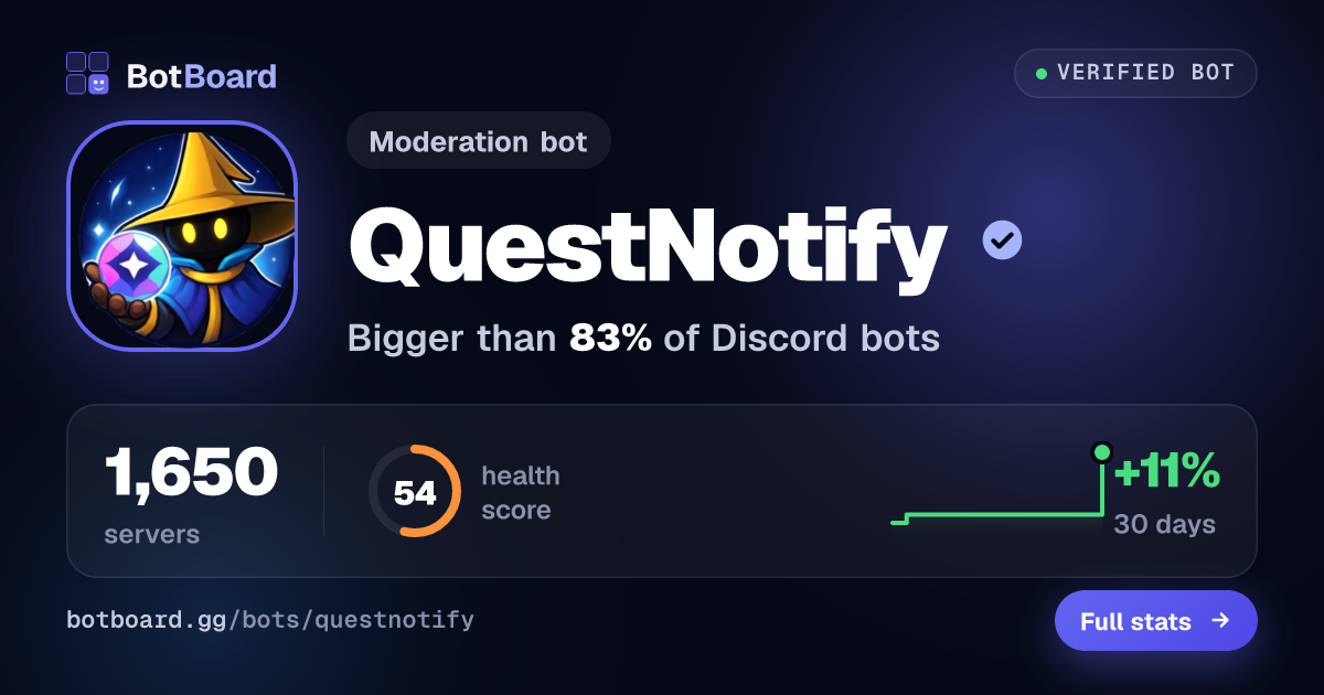 Share card for QuestNotify