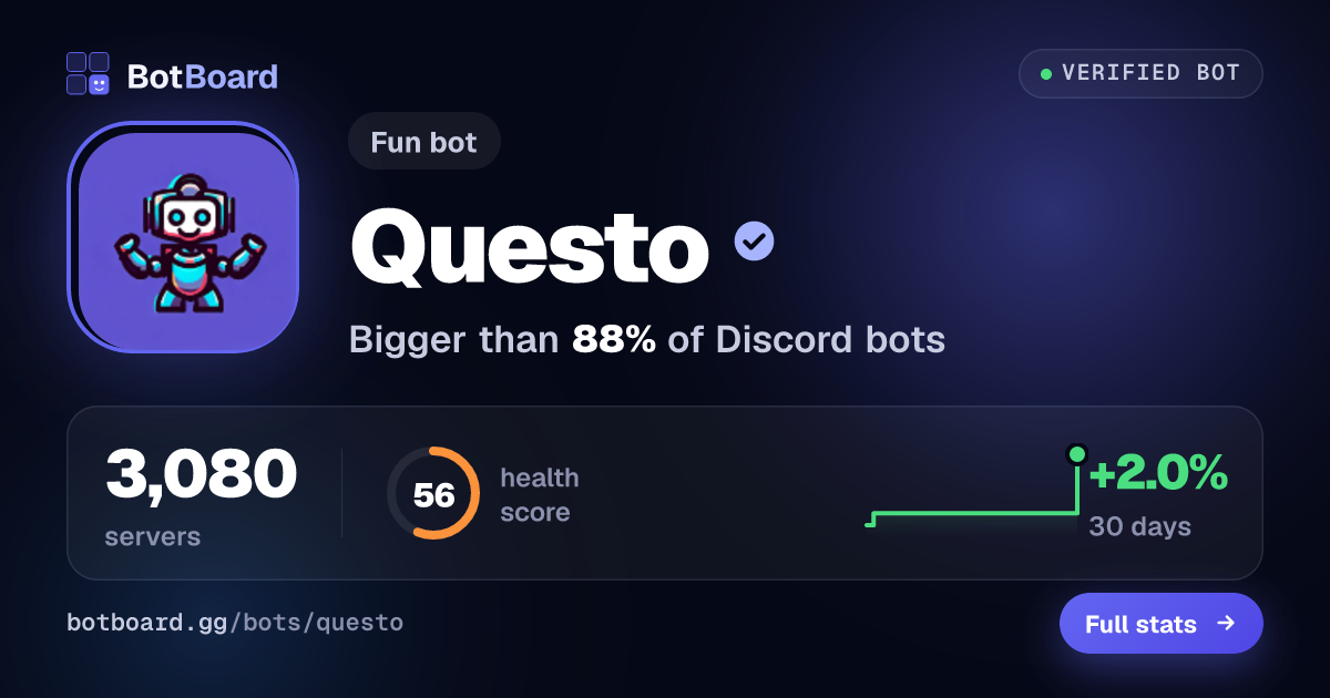 Share card for Questo