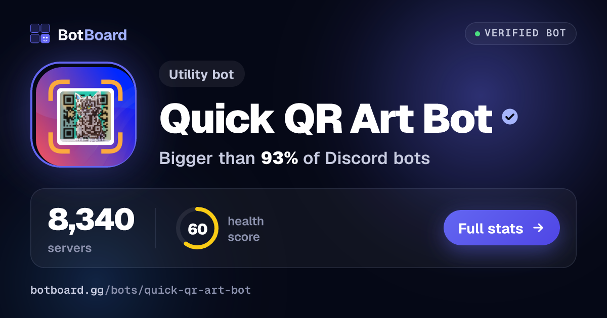 Share card for Quick QR Art Bot