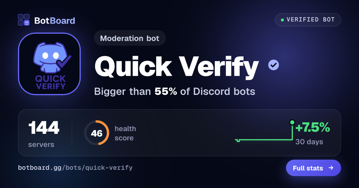 Share card for Quick Verify