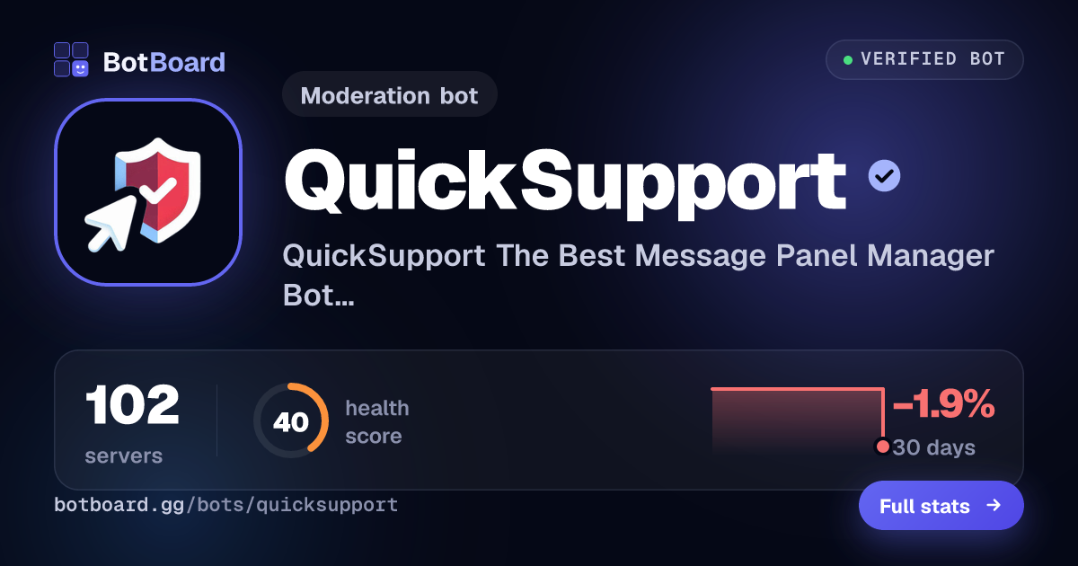Share card for QuickSupport