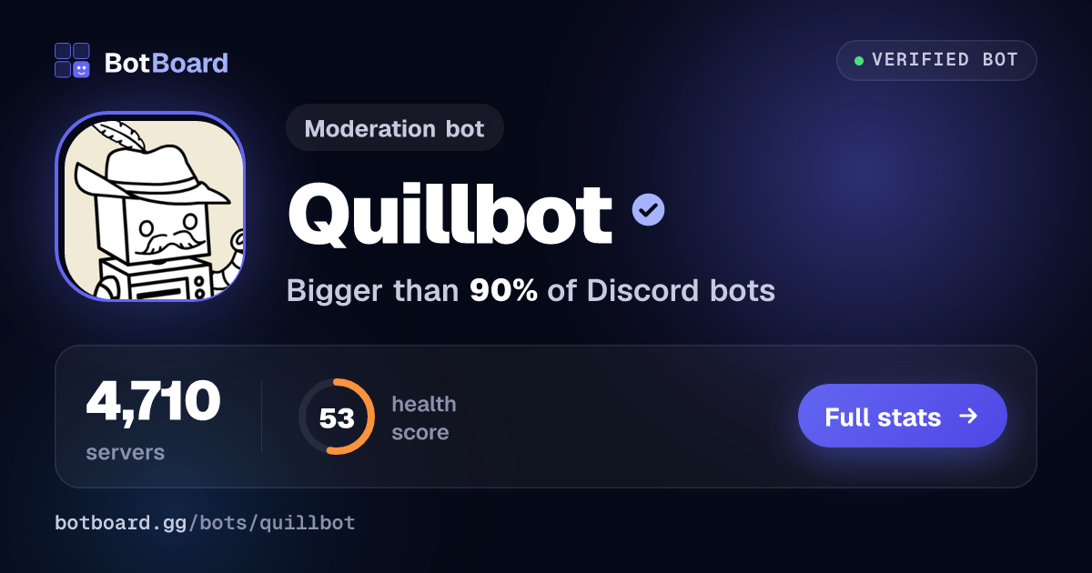 Share card for Quillbot