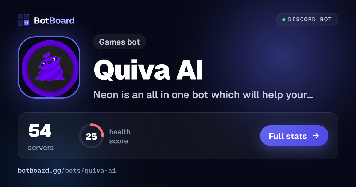 Share card for Quiva AI