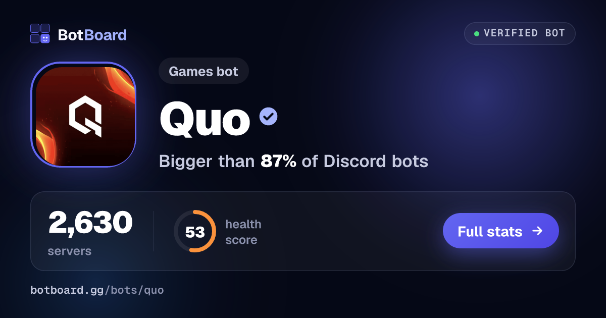 Share card for Quo