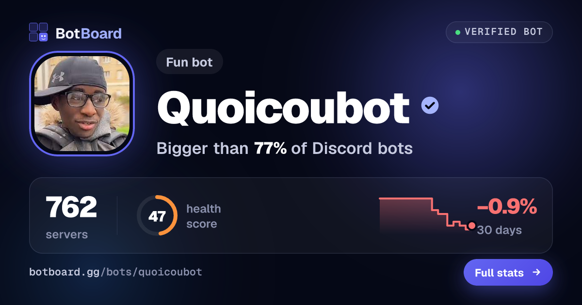 Share card for Quoicoubot
