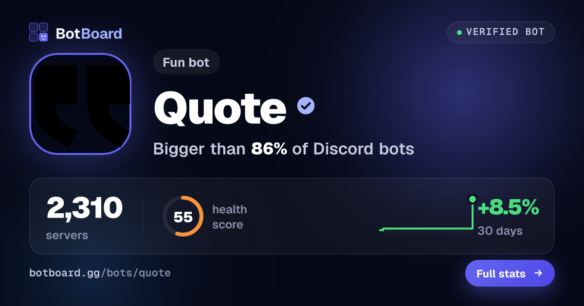 Share card for Quote
