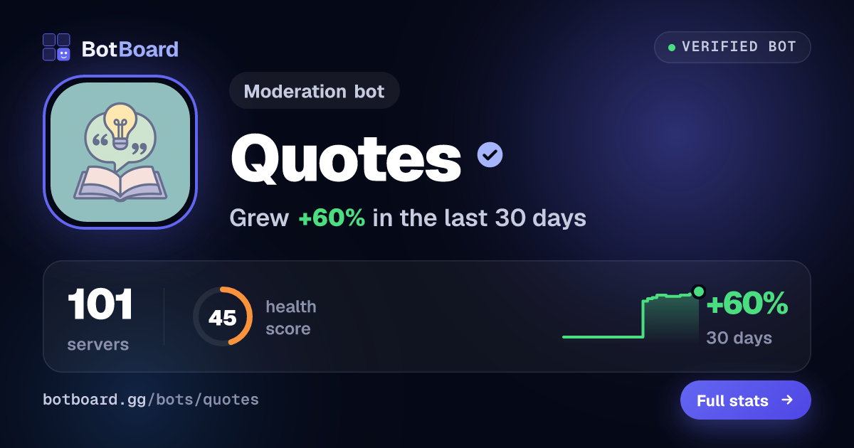 Share card for Quotes