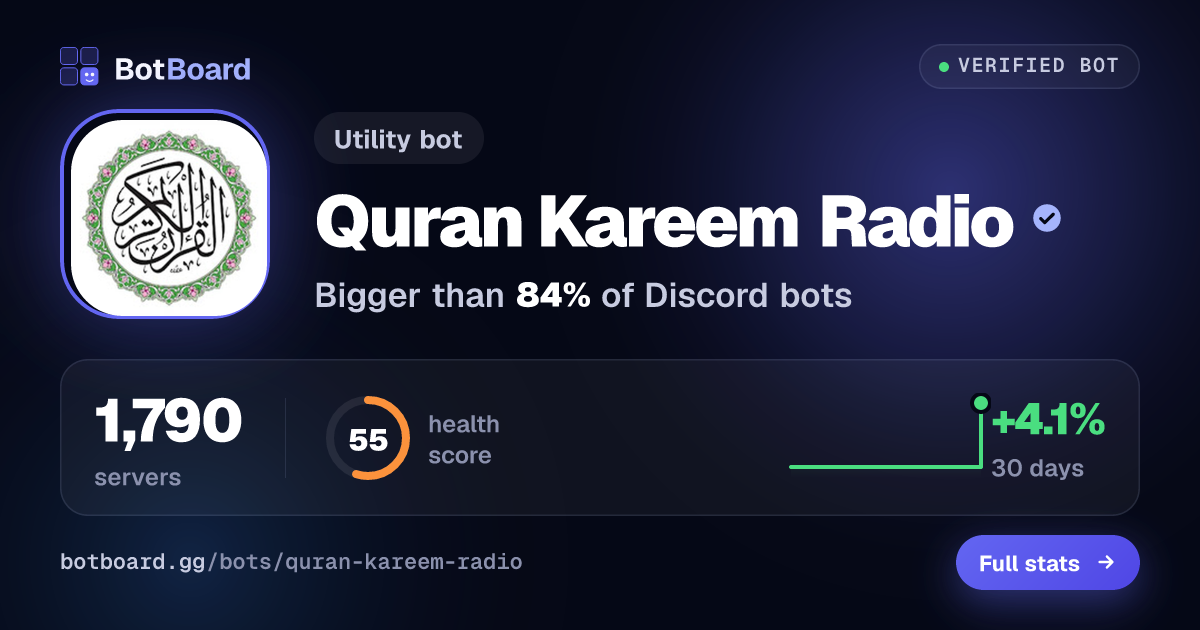 Share card for Quran Kareem Radio
