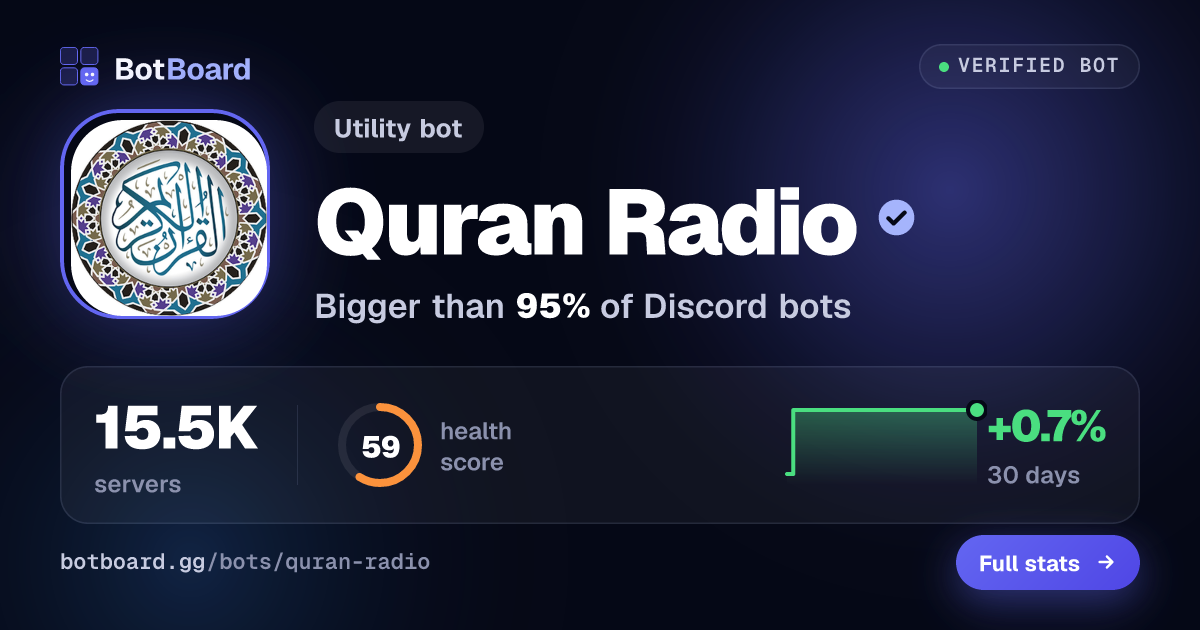 Share card for Quran Radio