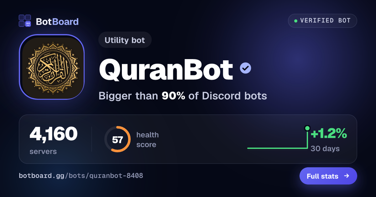 Share card for QuranBot