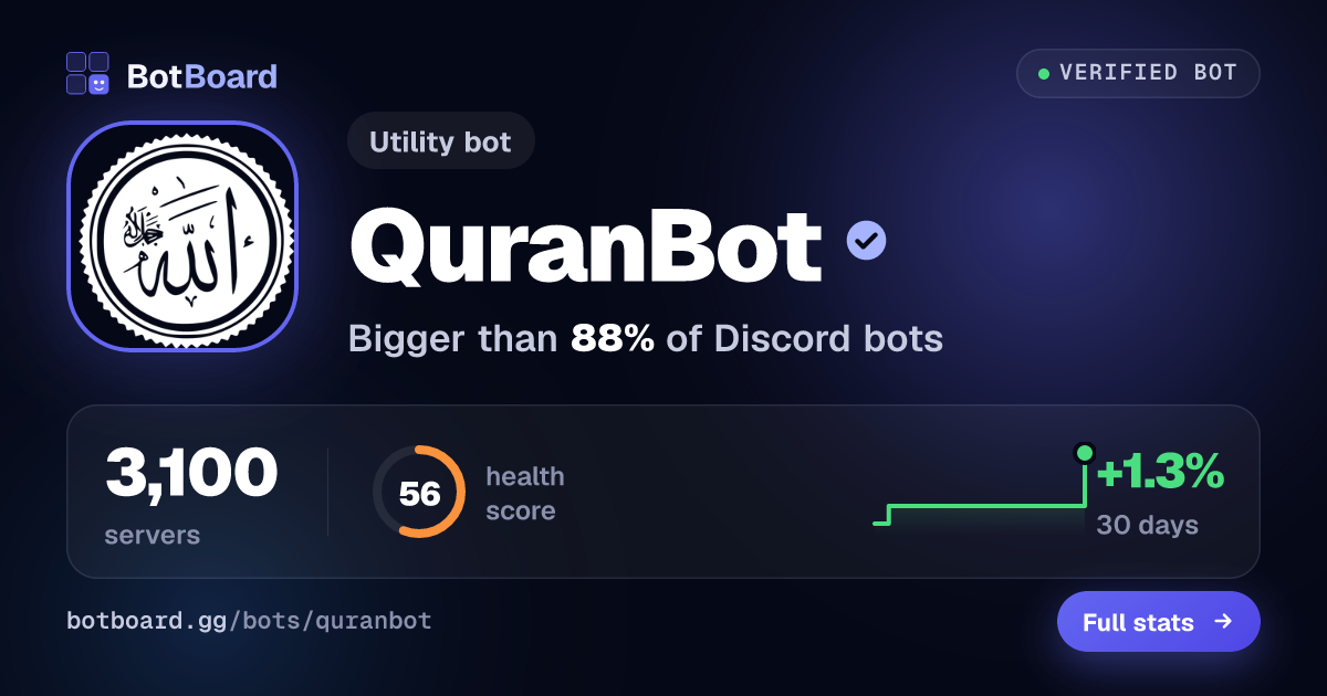 Share card for QuranBot