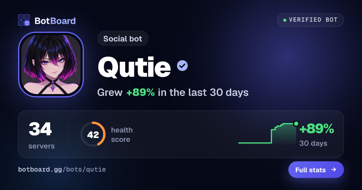 Share card for Qutie