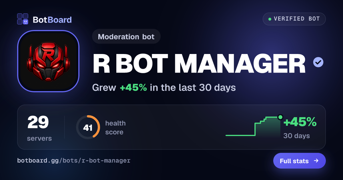 Share card for R BOT MANAGER