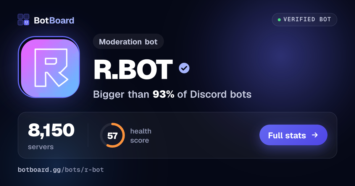 Share card for R.BOT