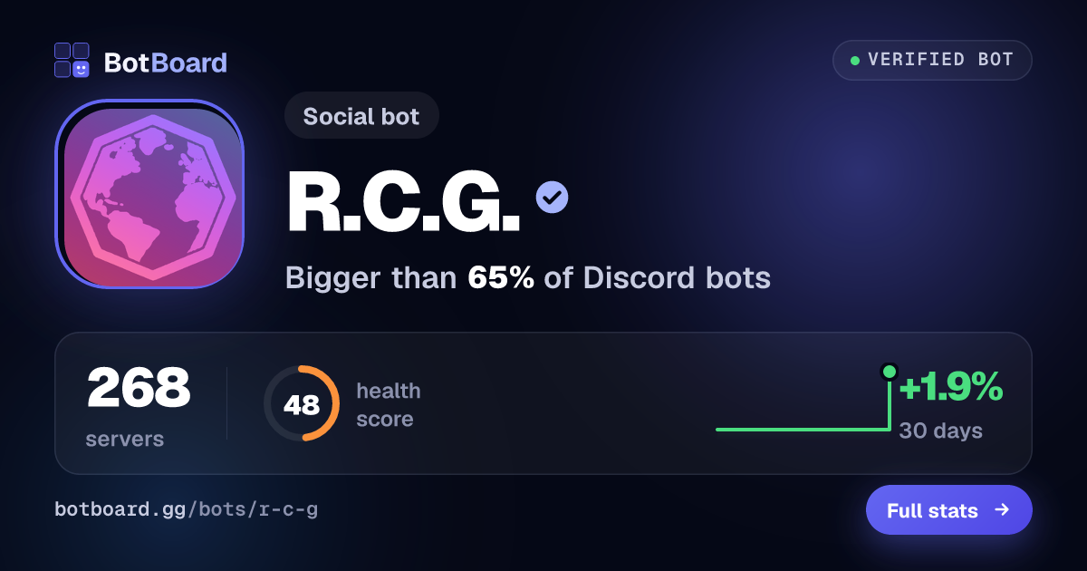 Share card for R.C.G.