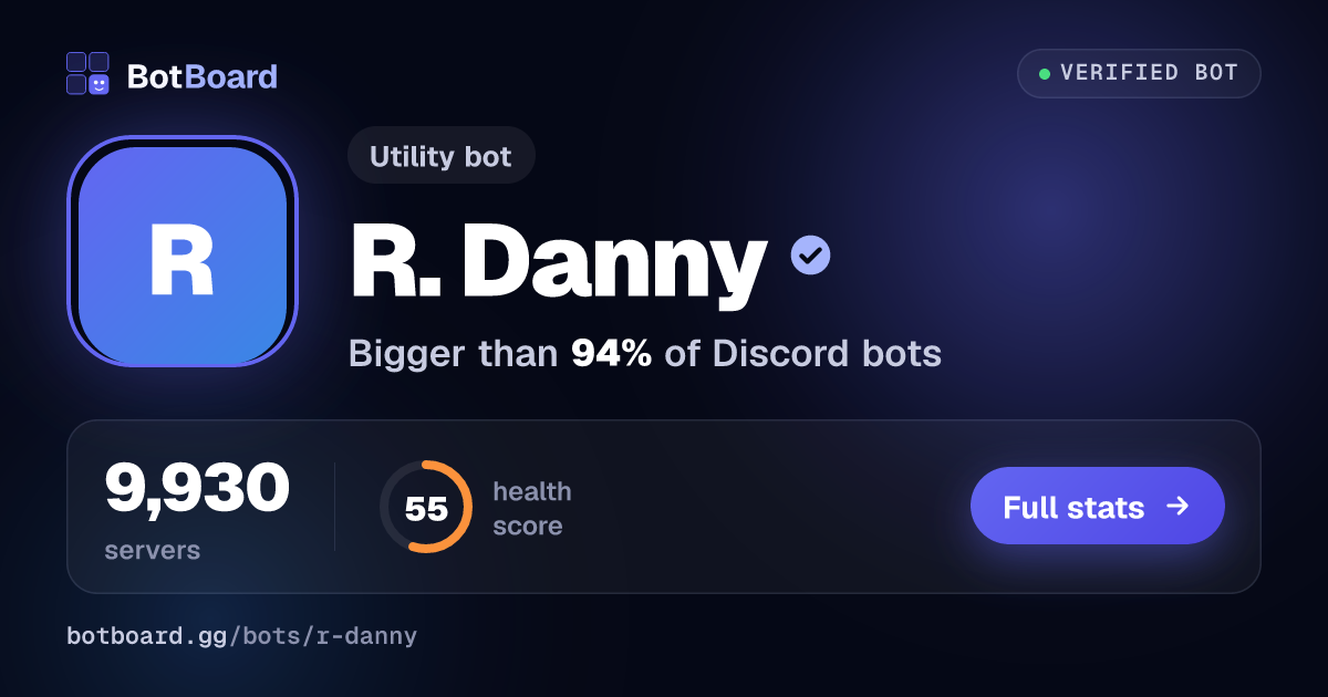 Share card for R. Danny