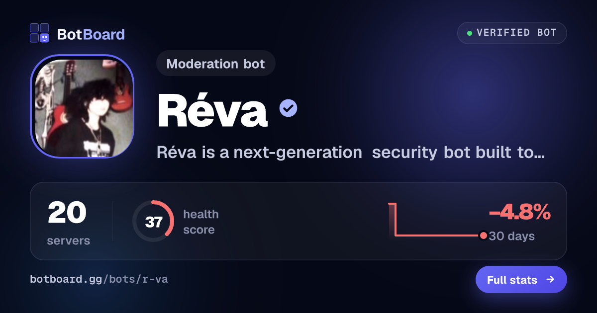 Share card for Réva