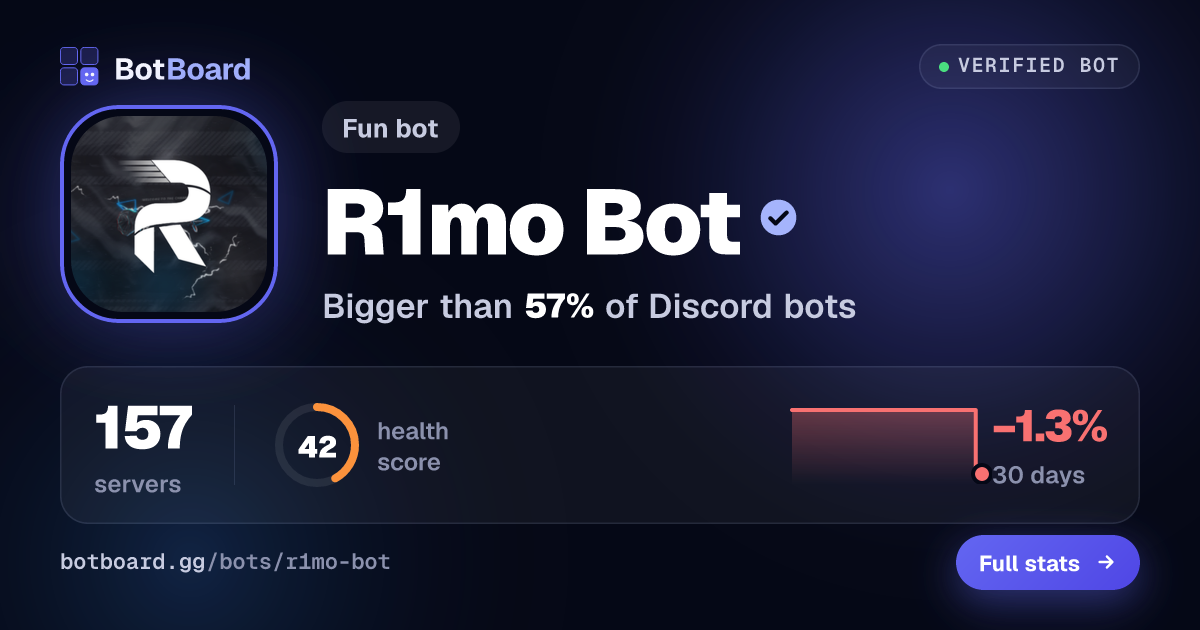 Share card for R1mo Bot ✨