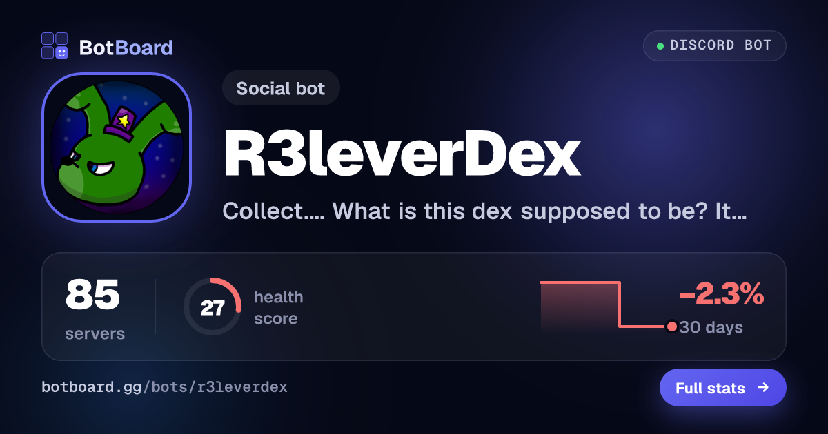 Share card for R3leverDex