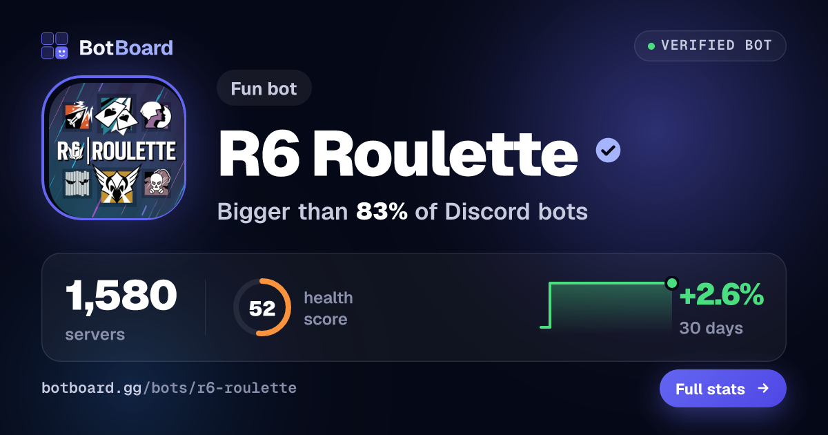 Share card for R6 Roulette