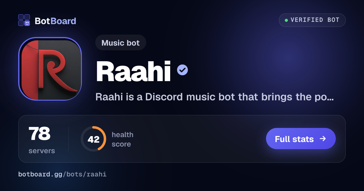 Share card for Raahi