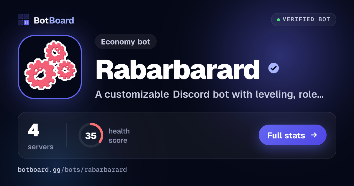 Share card for Rabarbarard