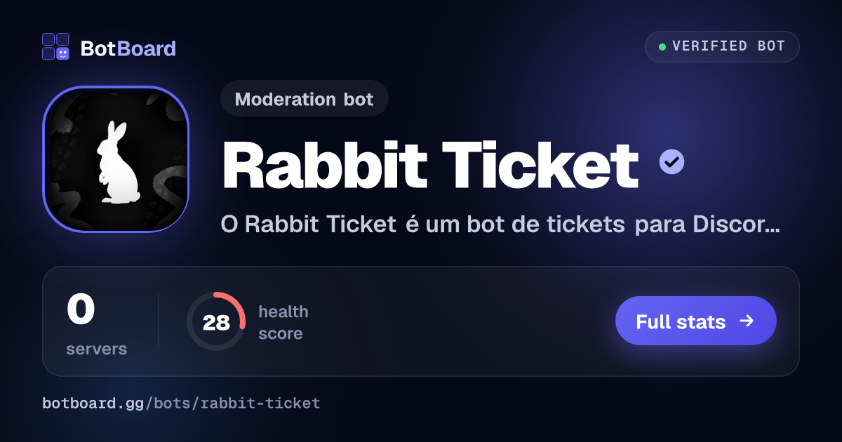 Share card for Rabbit Ticket