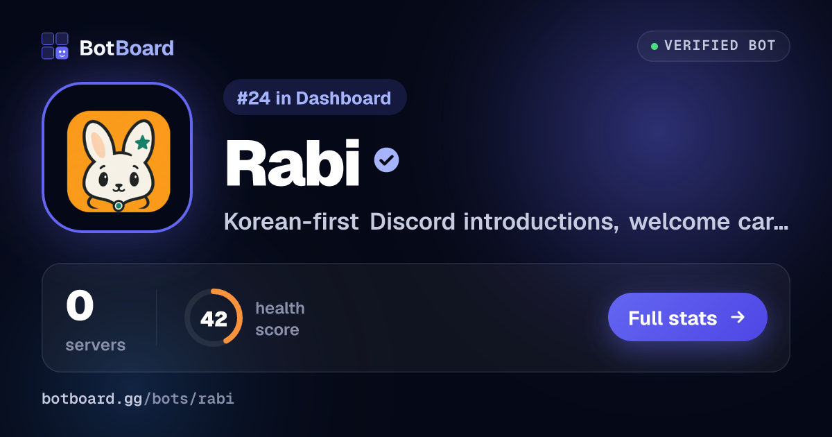 Share card for Rabi