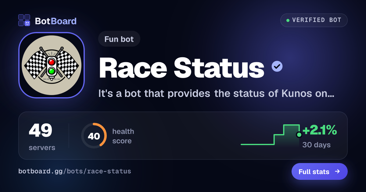 Share card for Race Status