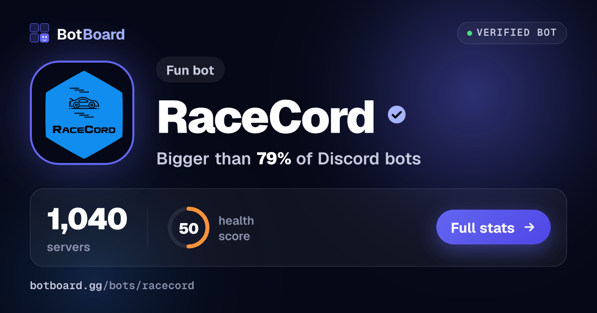 Share card for RaceCord