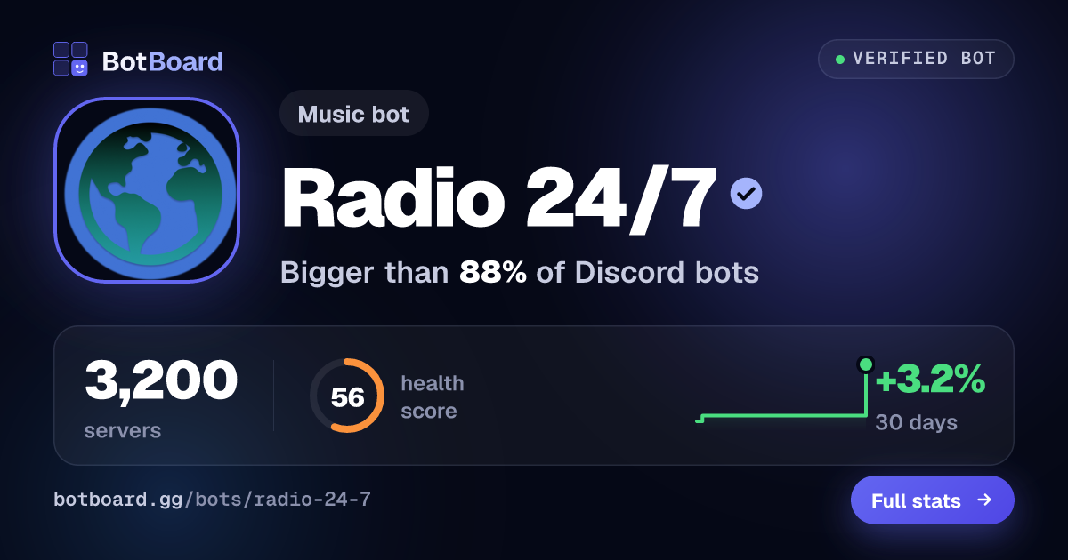 Share card for Radio 24/7