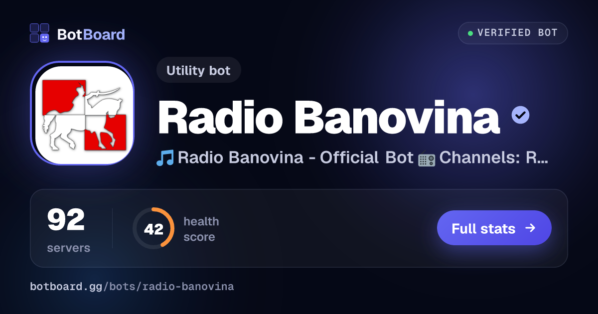 Share card for Radio Banovina