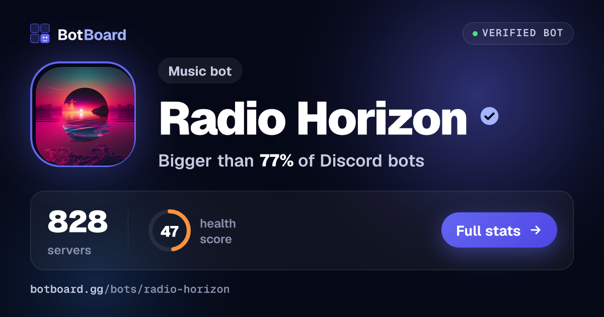 Share card for Radio Horizon