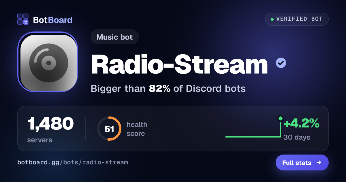 Share card for Radio-Stream