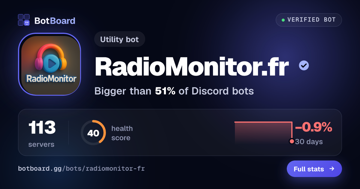 Share card for RadioMonitor.fr