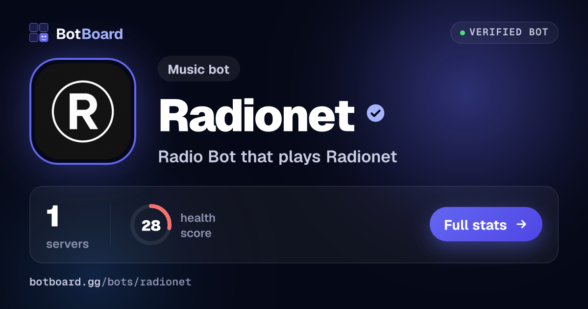 Share card for Radionet