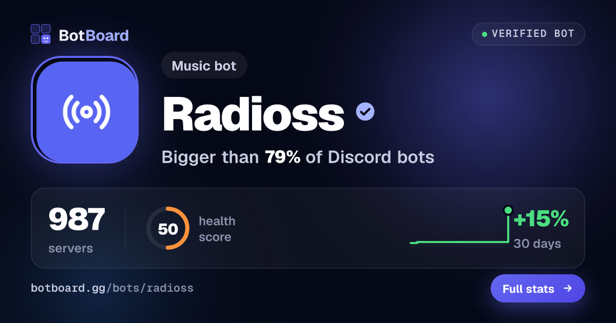 Share card for Radioss