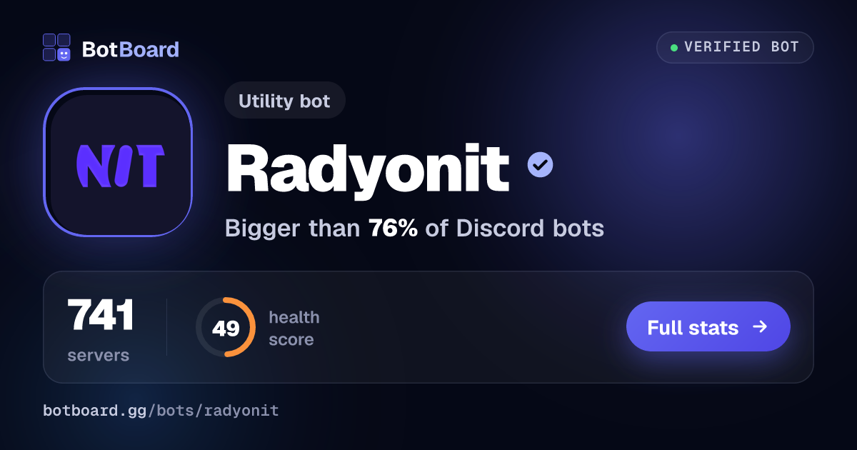 Share card for Radyonit♪